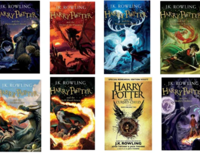 Harry Potter Book Series: A Complete Breakdown