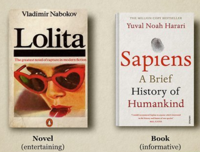 The Difference Between Books and Novels